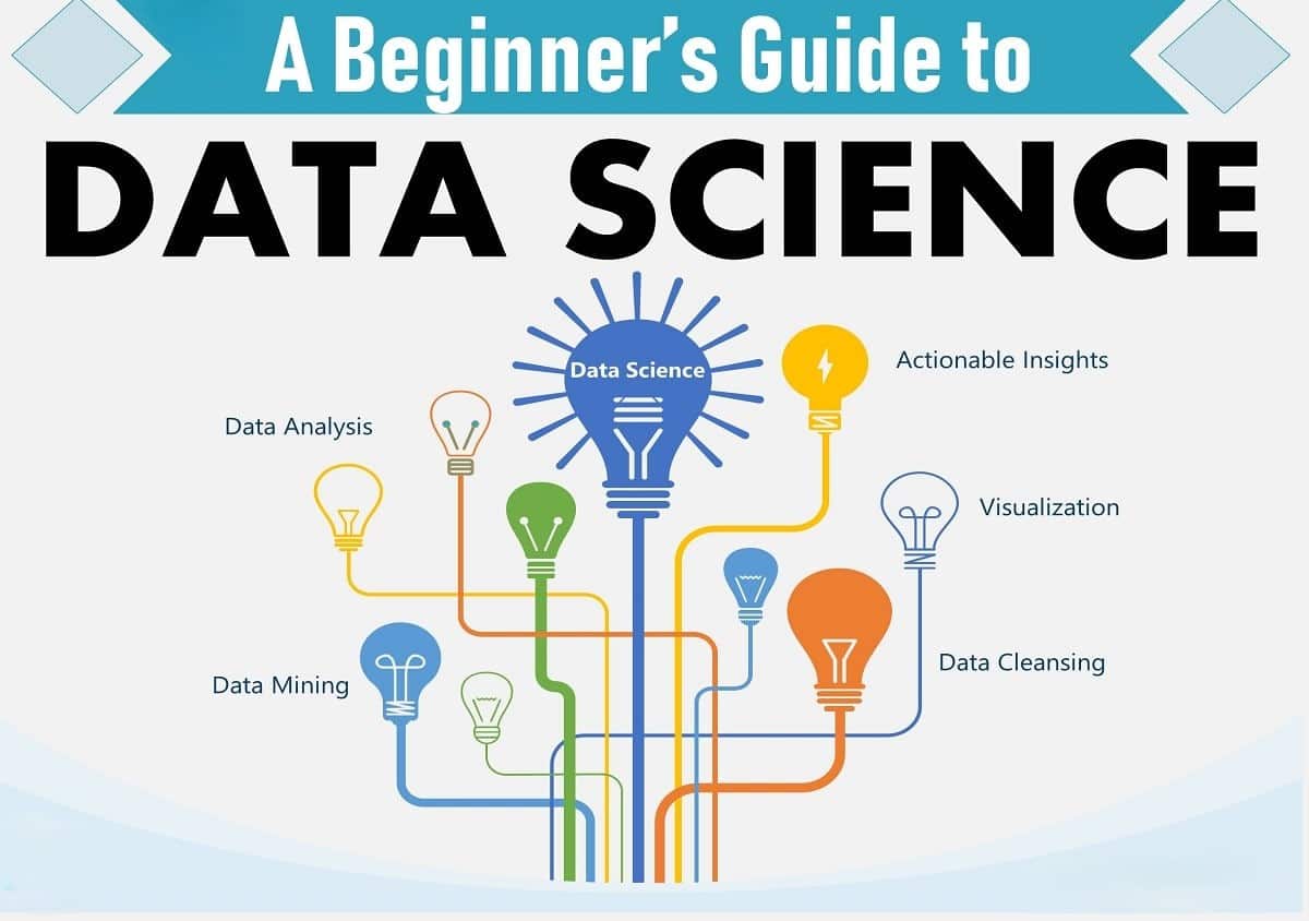 What is Data Science? Complete Guide to Courses, Jobs, Salary & AI in 2025